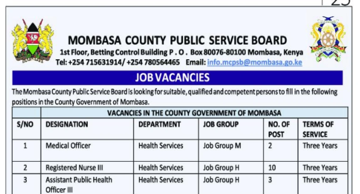 Mombasa County Public Service Board (CPSB) Recruitment (May 2026) | 30 Vacant Positions