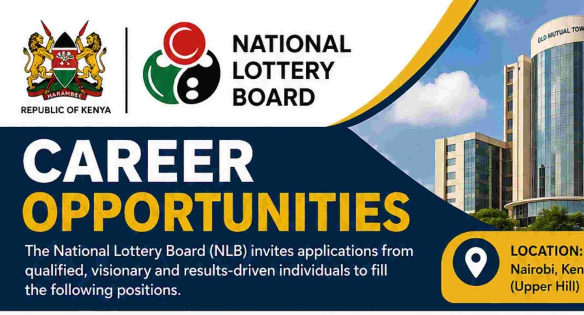 National Lottery Board Recruitment May | Step-by-Steps Process